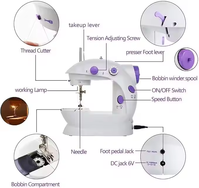 Mini Electric Domestic Home Us - Home Textile Industry avaliação e preço